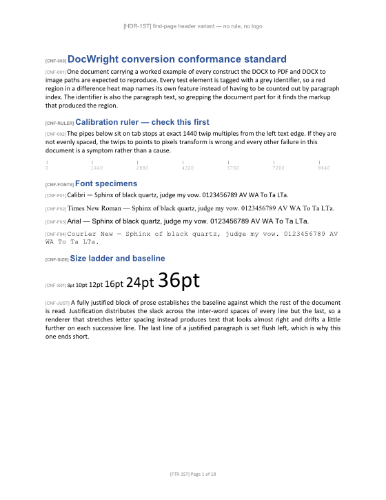The conformance test document rendered despite the reported diagnostics
