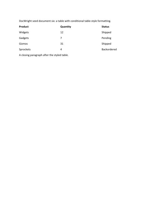 A table from a .doc file with its rows and columns, without borders