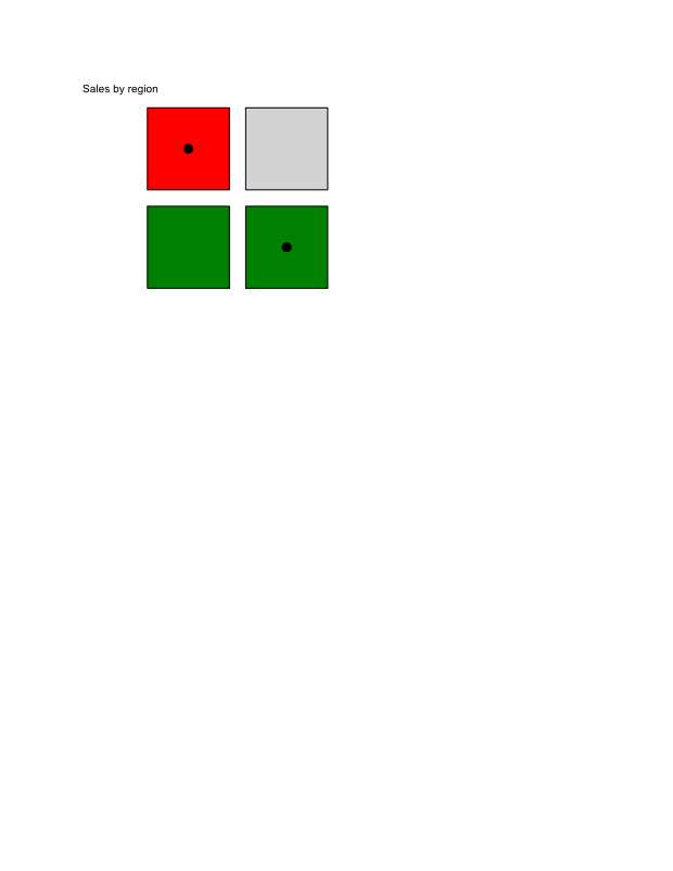 A map of four squares coloured red, green, green and grey by sales, two black shop markers and the title Sales by region
