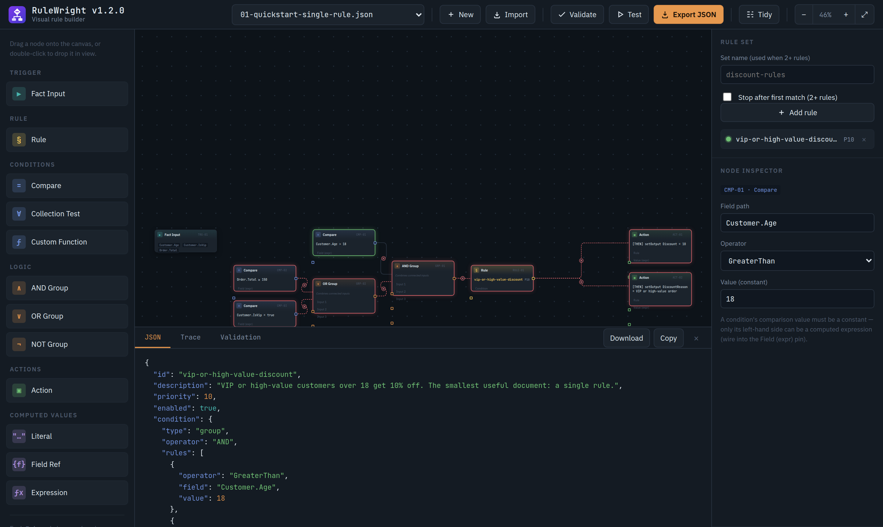 The JSON tab shows the rule document: id vip-or-high-value-discount, description, priority 10, enabled true, and a condition group AND whose first rule is Customer.Age GreaterThan 18