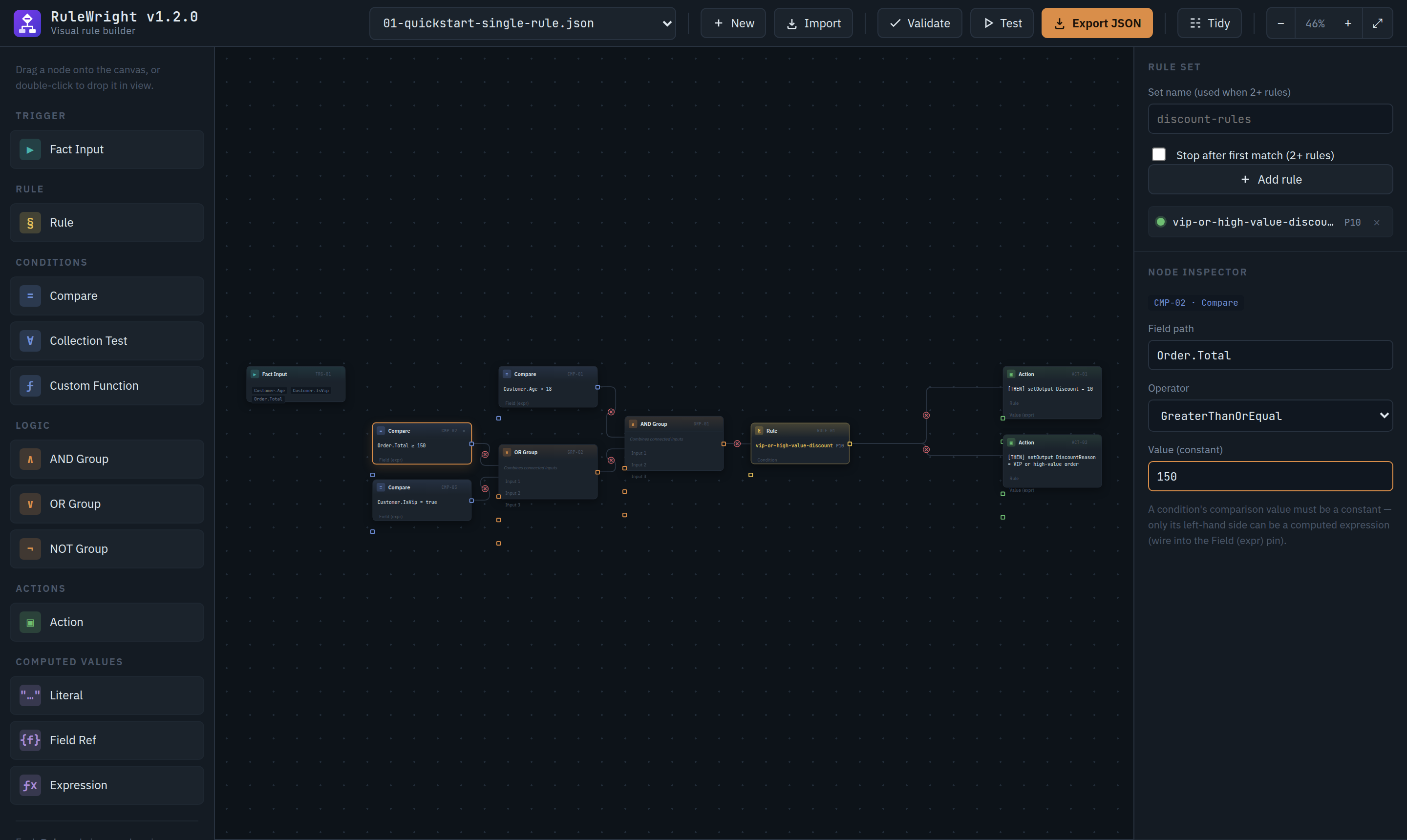 The Order.Total Compare node is selected, and the inspector on the right shows Field path Order.Total, operator GreaterThanOrEqual and value 150