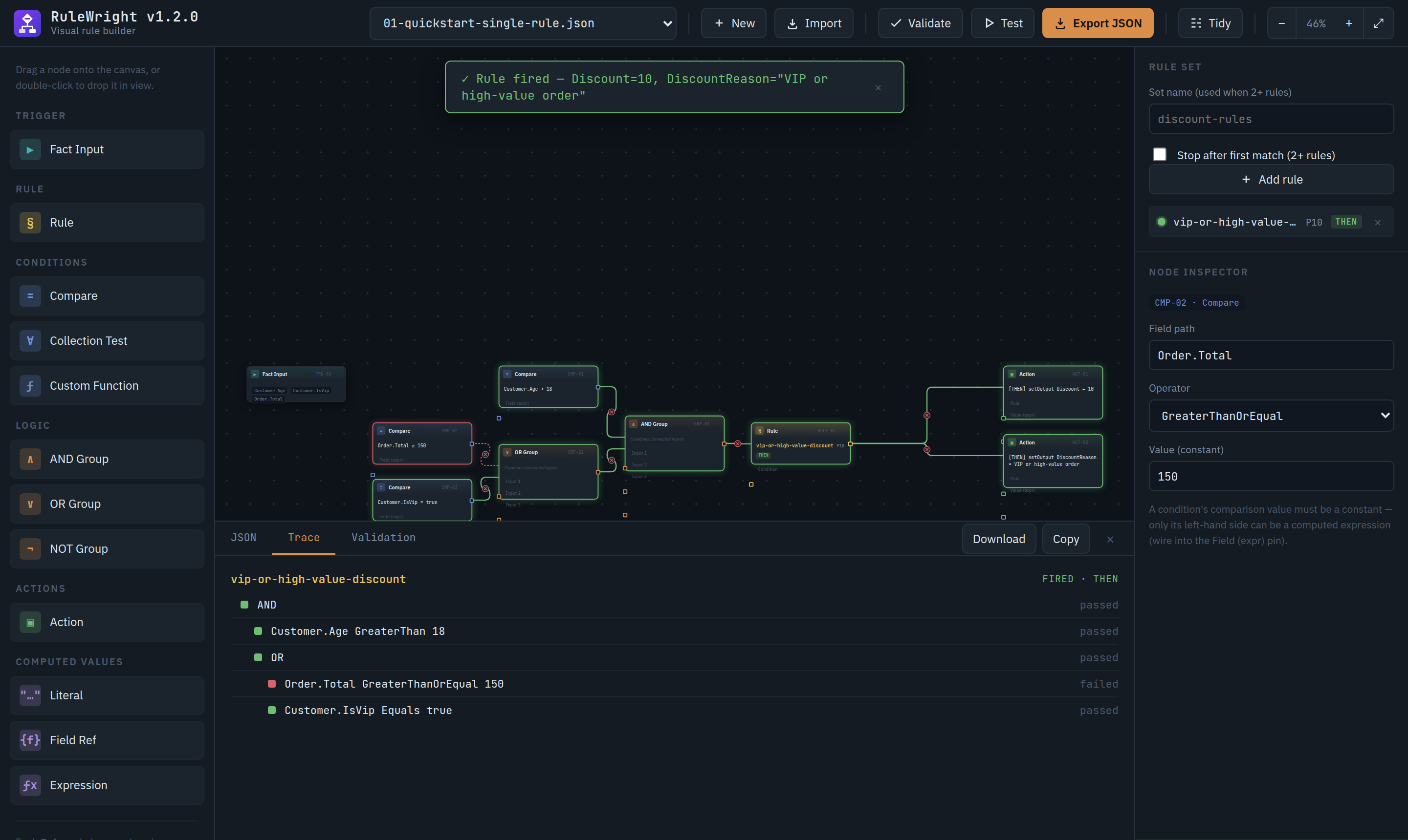 The banner reads: Rule fired, Discount=10, DiscountReason VIP or high-value order. Passing nodes are outlined in green, the Order.Total node in red, and the trace lists AND passed, Customer.Age GreaterThan 18 passed, OR passed, Order.Total GreaterThanOrEqual 150 failed, Customer.IsVip Equals true passed